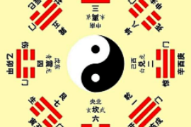 五行与八字之对应关系解析